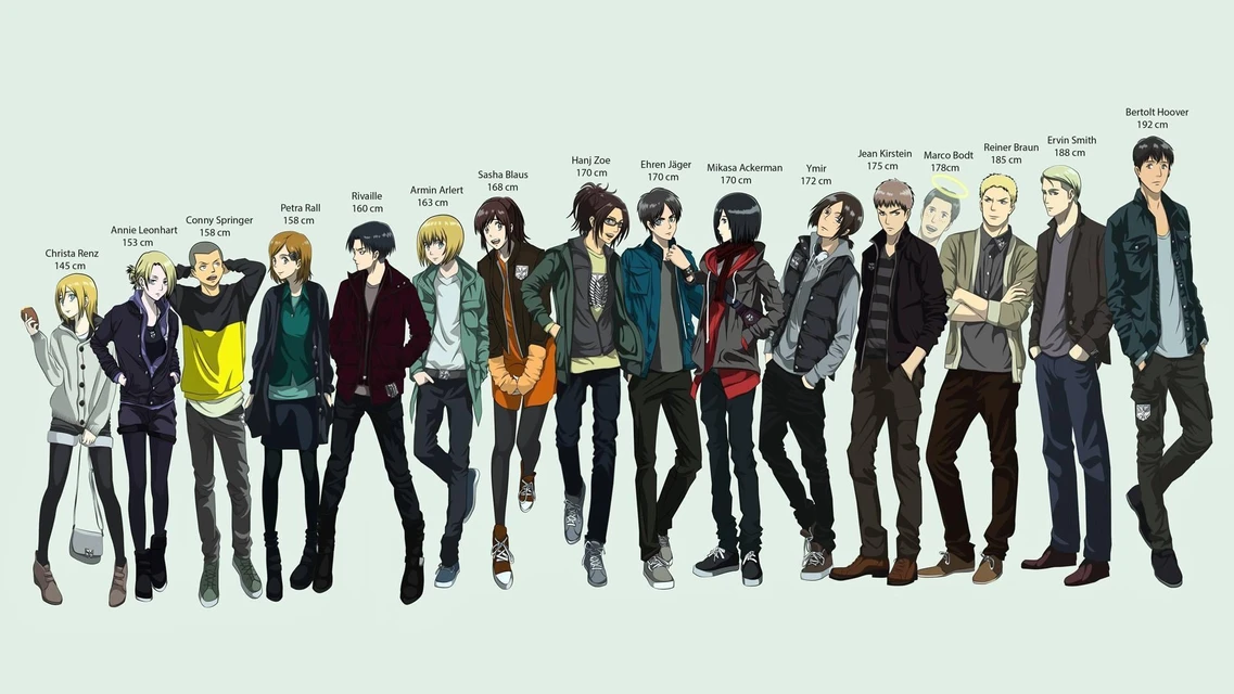 images Aot Levi Height Meme aot levi height anime image by ï½ï½ï½ ï½ï½ï½ï½